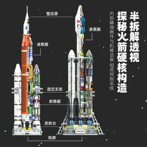 JIE STAR Space Launch System SLS Carrier Rocket (1055 Pieces)