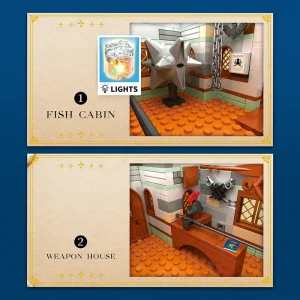 Reobrix European Century Fishing Store (2450 Pieces)