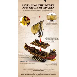 Reobrix Ancient Greek Spartan Trireme Warship (3043 Pieces)
